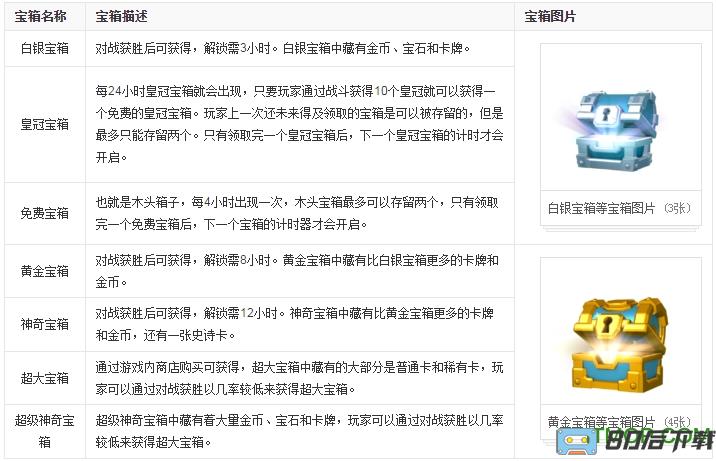 部落冲突皇室战争360版