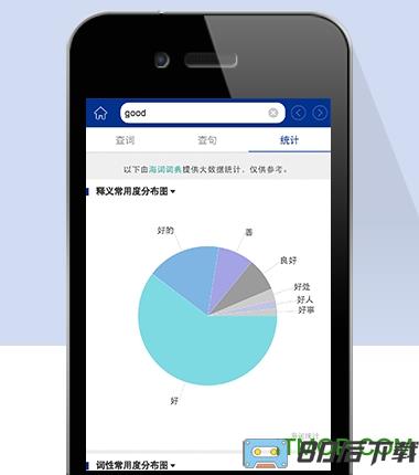 朗文当代高级英语辞典