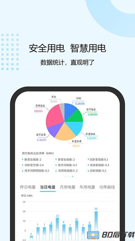 正泰泰智慧