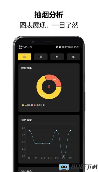 戒烟大师app官方版