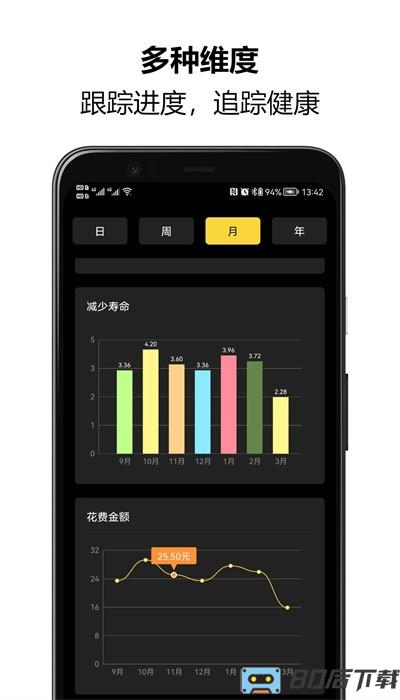 戒烟大师app官方版