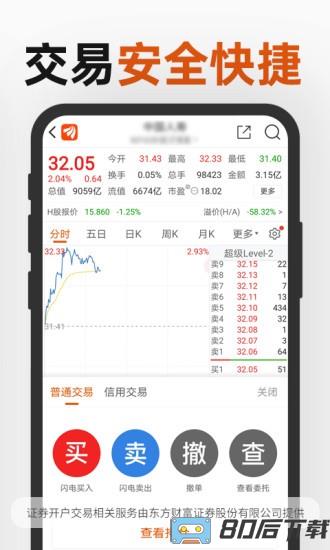 东方财富专业版app