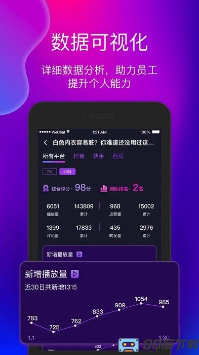 艾视嘉app官方版