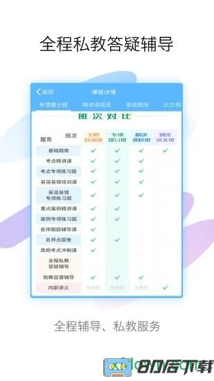 护理高级职称考试宝典