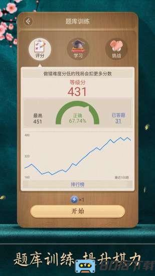 天天象棋官方版