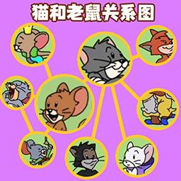 一起还原人物关系游戏