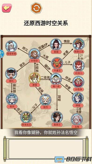 一起还原人物关系游戏