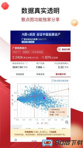 鼎信汇金官方版