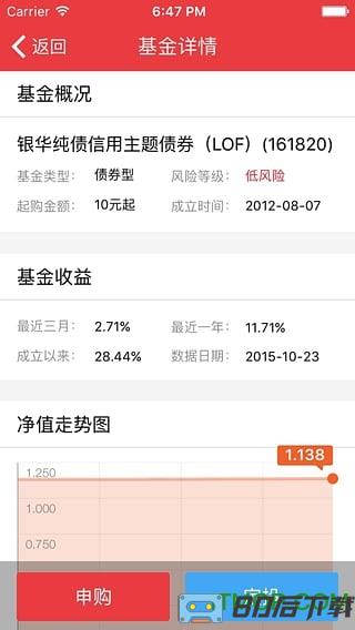 银华生利宝