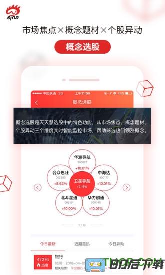 新浪会选股软件