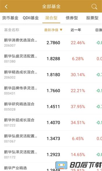 意才基金