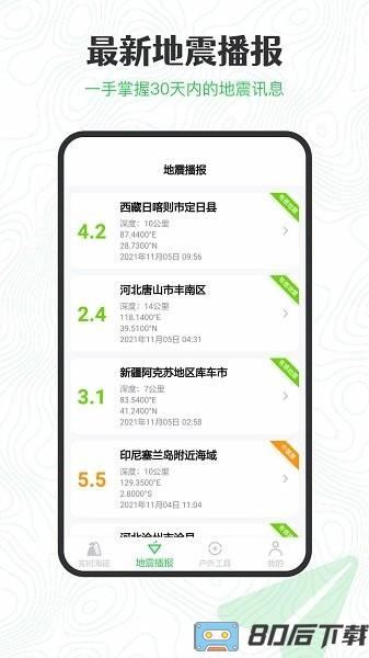 GPS海拔高度app