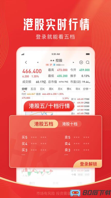 开源证券肥猫手机版
