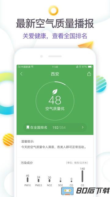 360天气预报最新版app