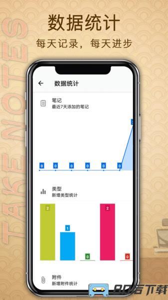 备忘录提醒app