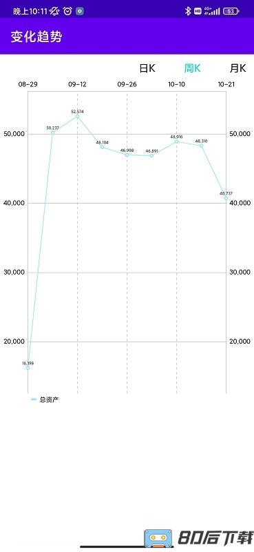 统计助手app