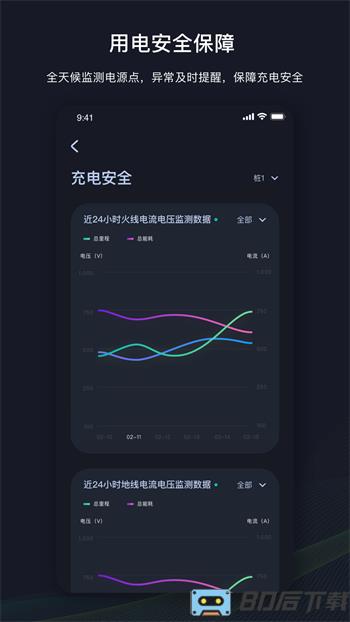 挚达