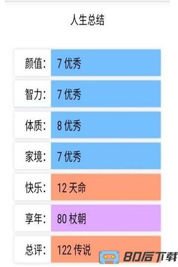 人生重开模拟器官方正版