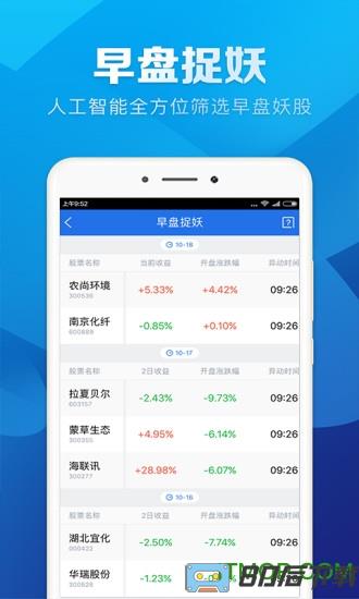 短线王最新版
