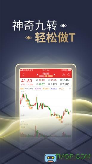 同花顺app最新版