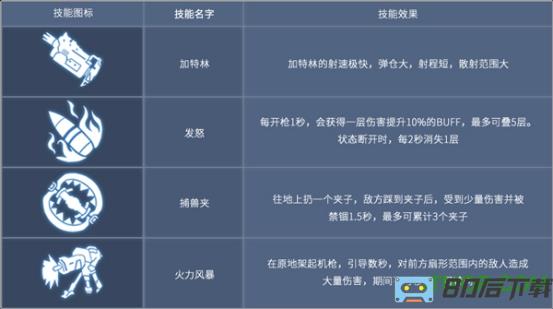 九游版王者军团手游