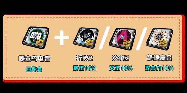 绝区零伊芙琳如何养成 伊芙琳快速养成配队攻略[多图]图片3