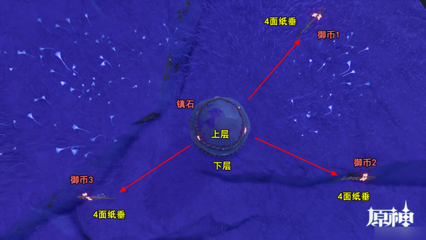 原神清籁逐雷记其四任务攻略 清籁逐雷记其四镇石怎么转动[多图]图片5