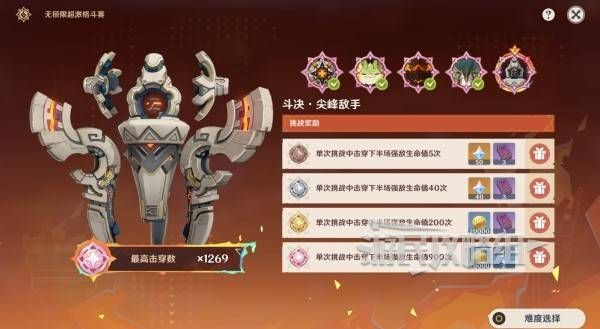 原神无极限超激格斗赛第五天玩法攻略 第五天斗决尖峰敌手秘源机兵阵容[多图]图片1
