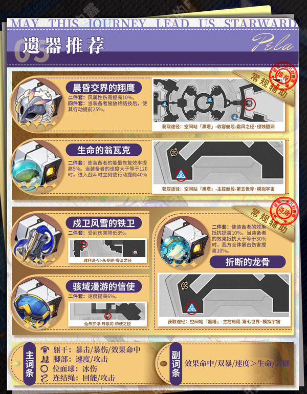 崩坏星穹铁道3.2佩拉培养攻略 崩铁3.2版佩拉遗迹如何搭配[多图]图片4