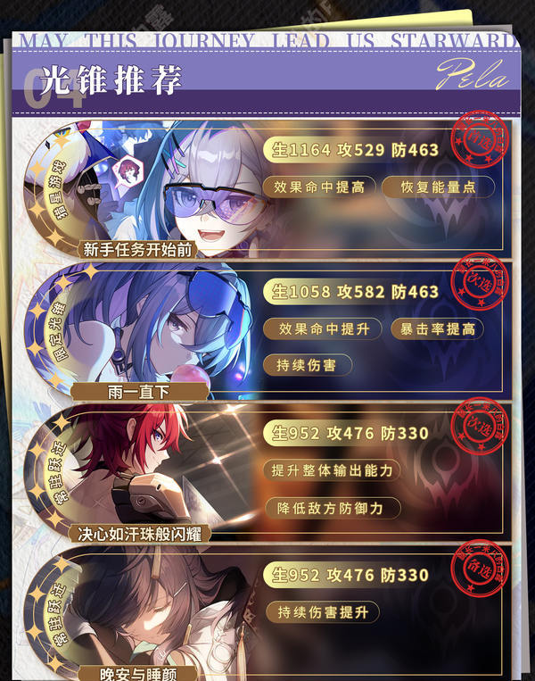 崩坏星穹铁道3.2佩拉培养攻略 崩铁3.2版佩拉遗迹如何搭配[多图]图片5