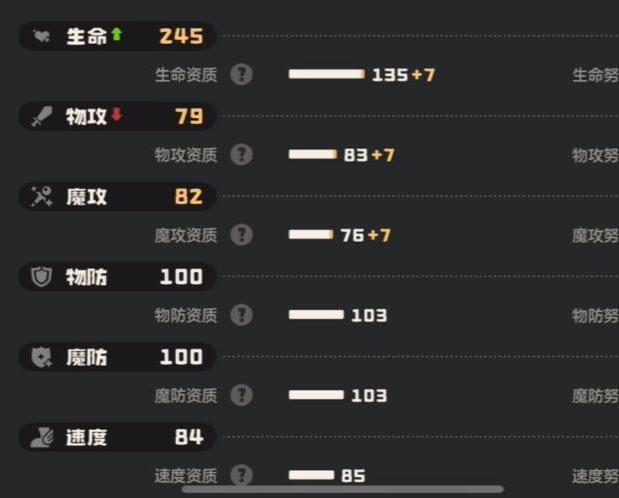 洛克王国世界蹦蹦花技能怎么样 蹦蹦花搭配方法[多图]图片1