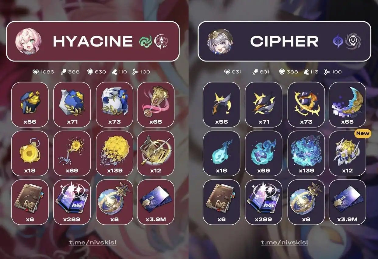 崩坏星穹铁道赛飞儿培养材料汇总 赛飞儿培养材料有哪些[多图]图片2