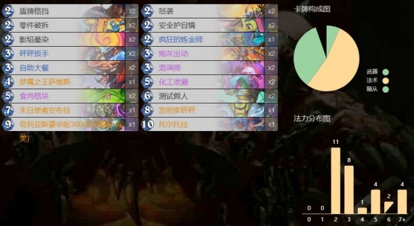 炉石传说末日使者安布拉各职业卡组代码 末日使者安布拉职业卡组分享[多图]图片2