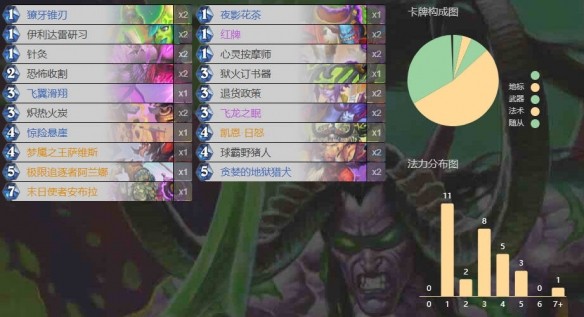 炉石传说末日使者安布拉各职业卡组代码 末日使者安布拉职业卡组分享[多图]图片6