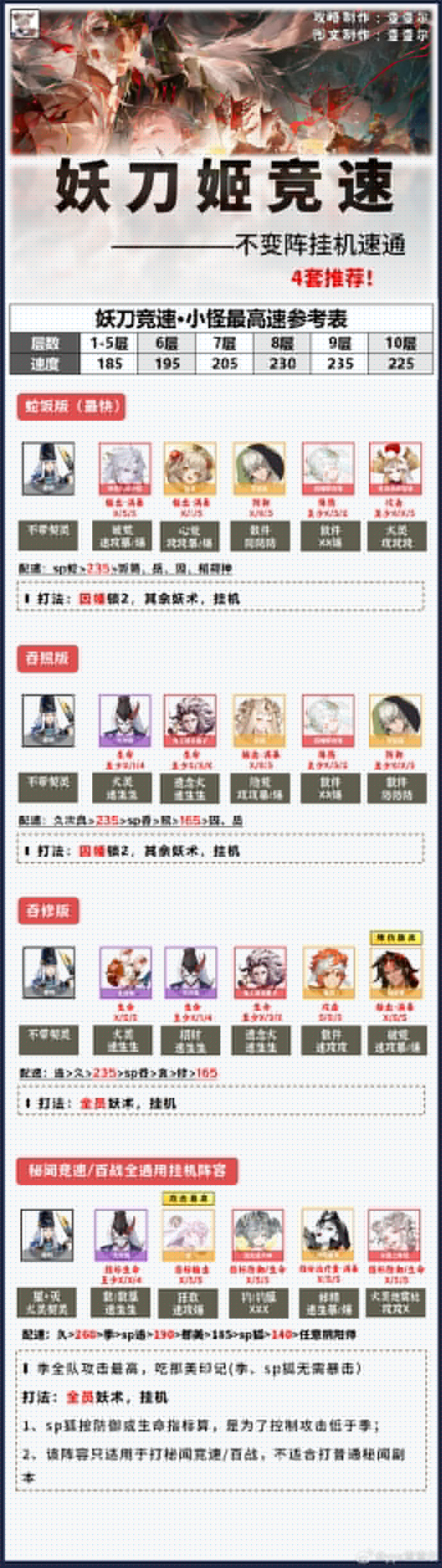 阴阳师妖刀姬竞速攻略 妖刀姬竞速阵容怎么选[多图]图片3