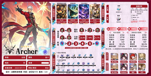 崩坏星穹铁道Archer培养攻略 Archer养成玩法教程[多图]图片2