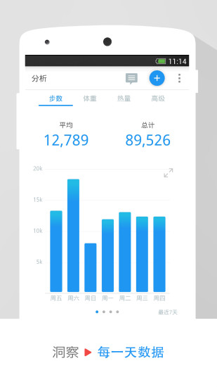 动动计步器手机版