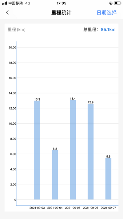 明唐智互云官方版